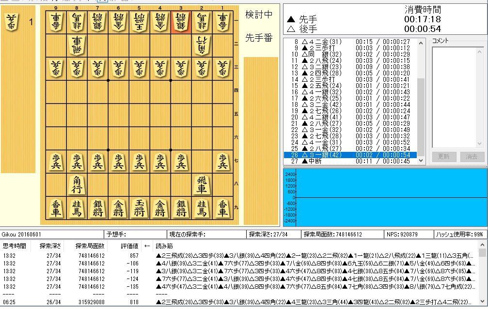 変則太閤将棋.png